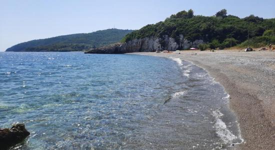 Agios Ioannis Beach