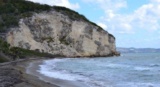 Playa Punta Ventana