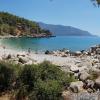Kargili Creek Beach