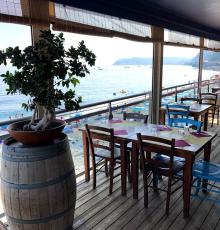 Café de Mar